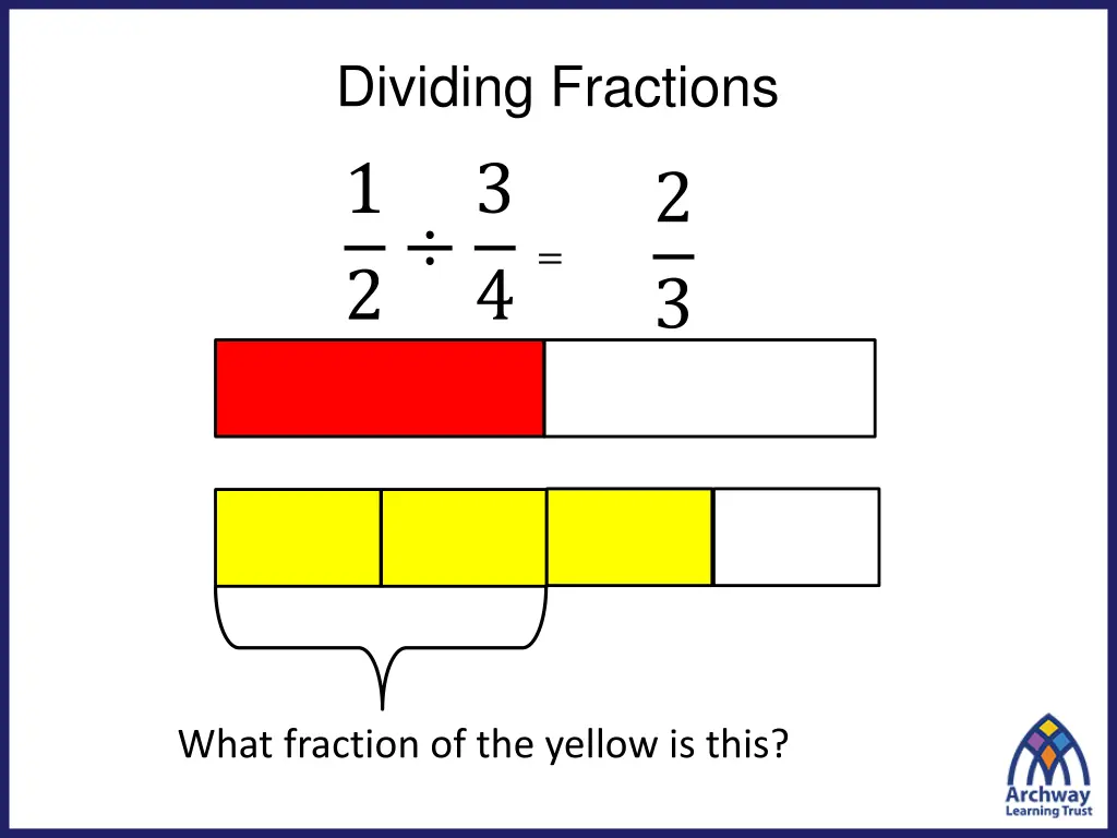 dividing fractions 1 2 3 4 1