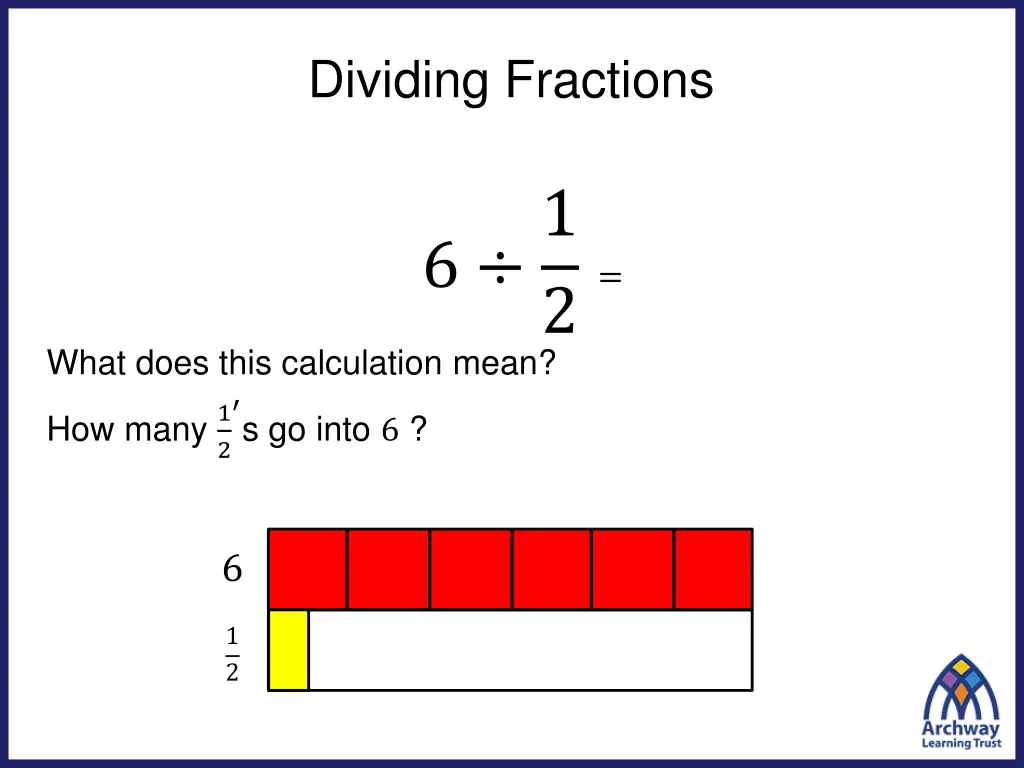 dividing fractions 1