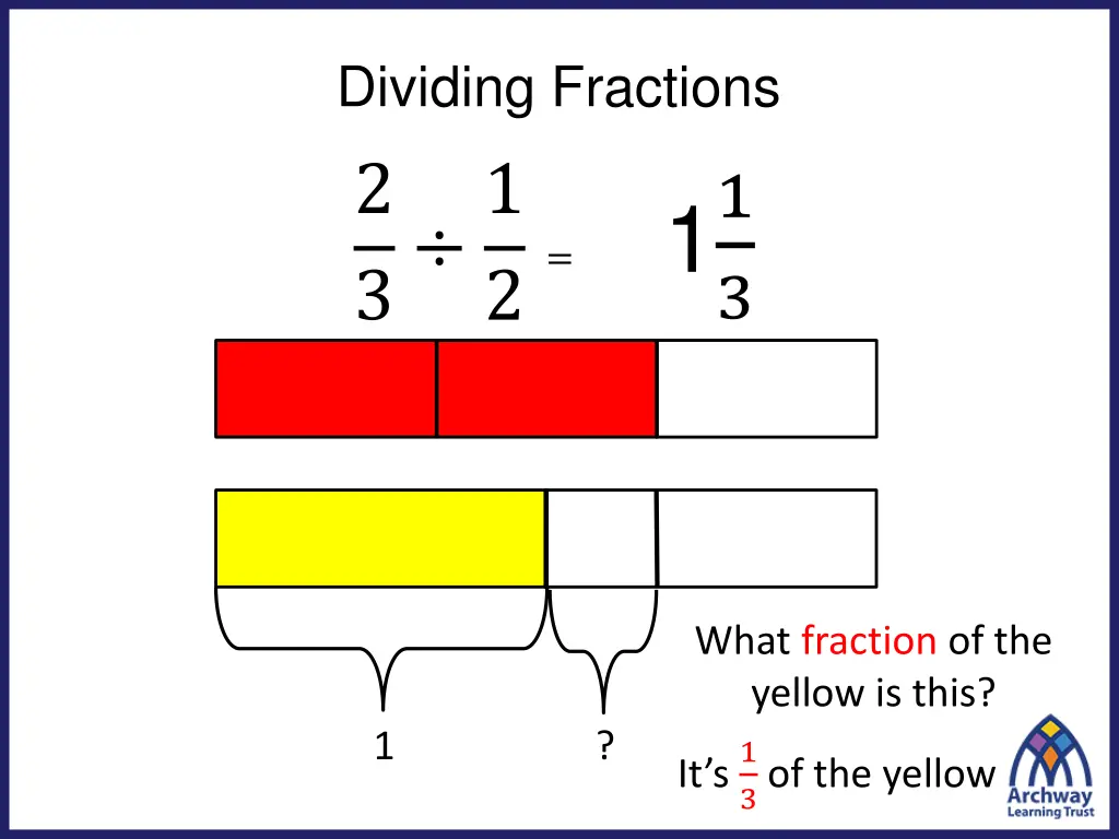 dividing fractions 2 3 1 2