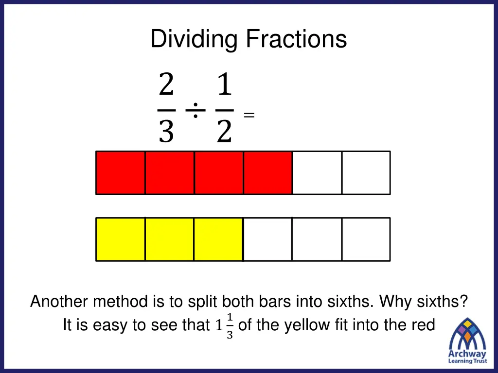 dividing fractions 9