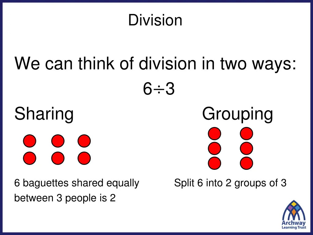 division