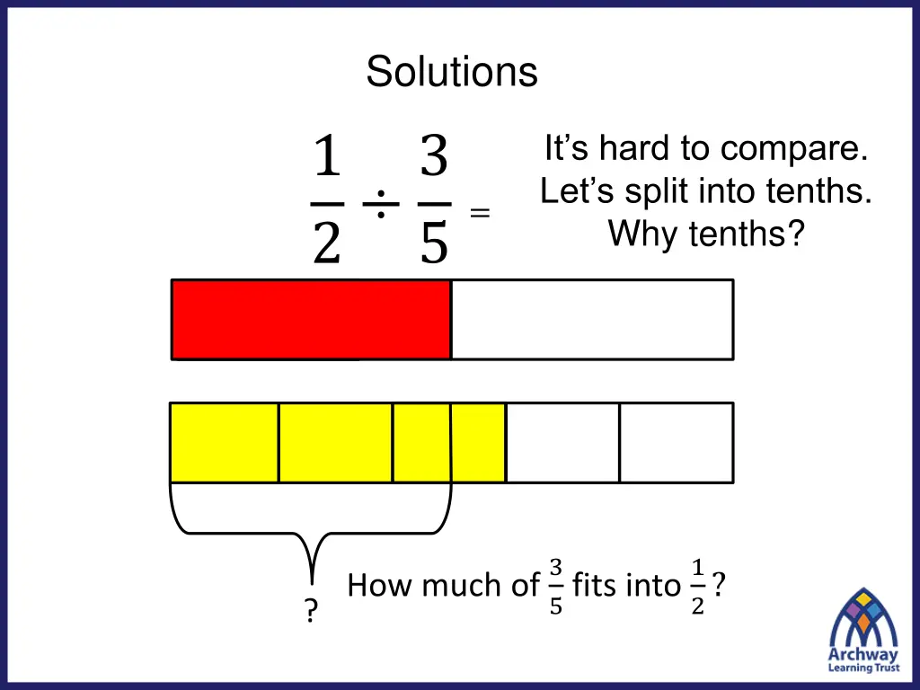 solutions 1