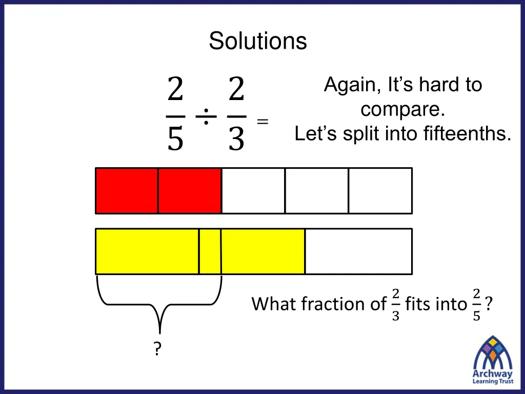 solutions 3