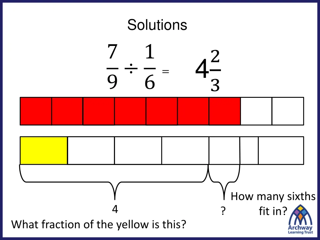 solutions 9 1 6