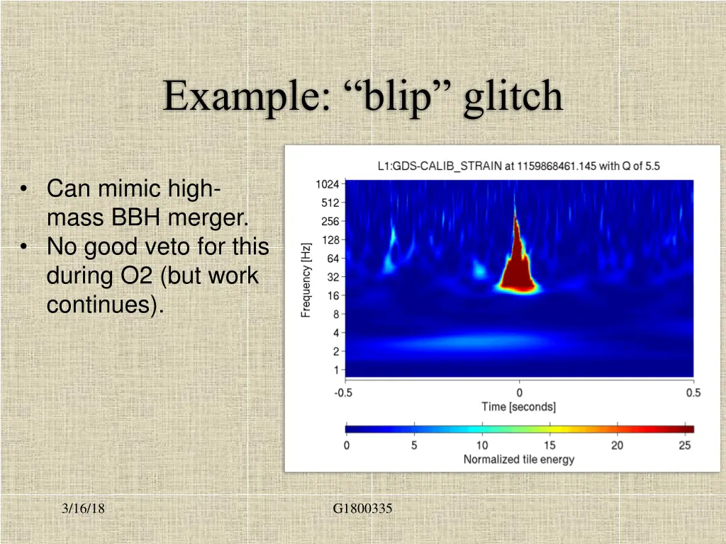 example blip glitch