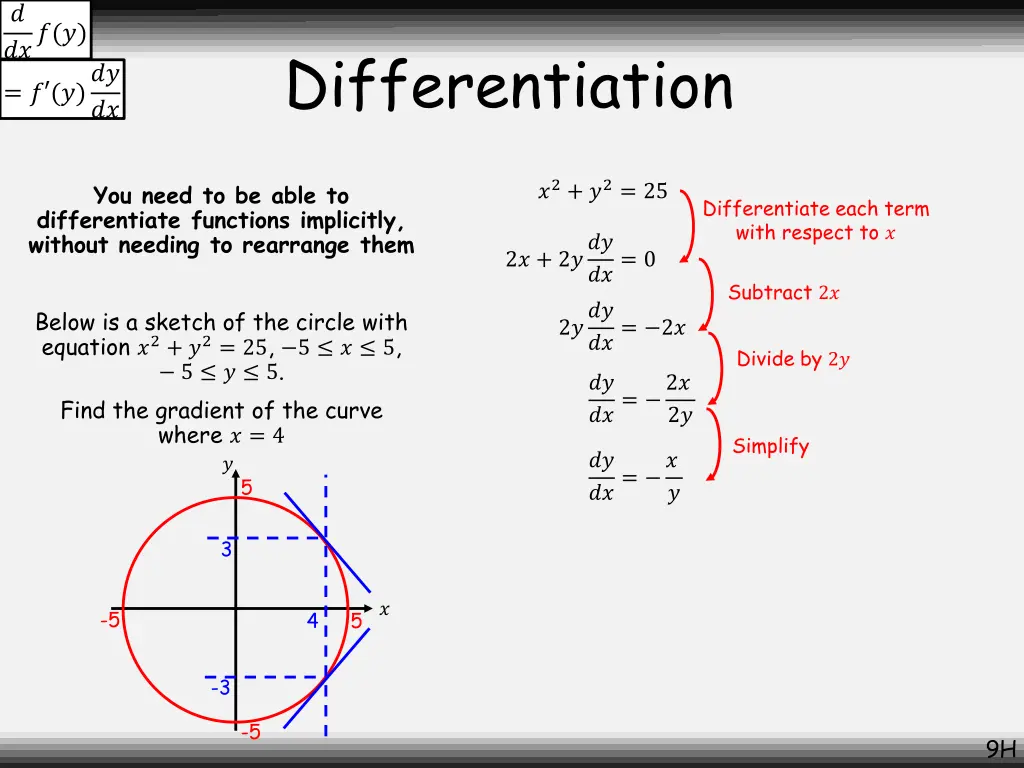 slide6