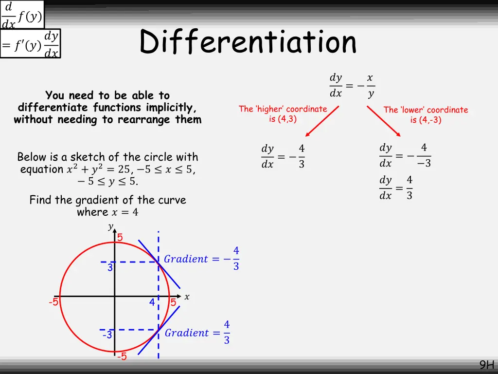 slide7