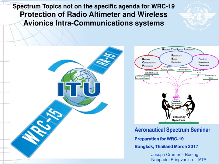 spectrum topics not on the specific agenda