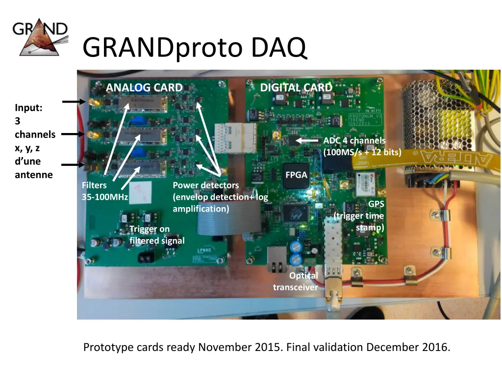 grandproto daq