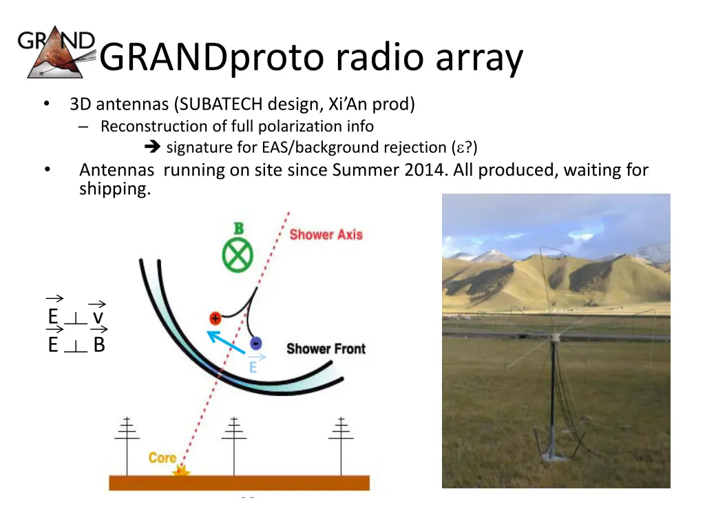 grandproto radio array