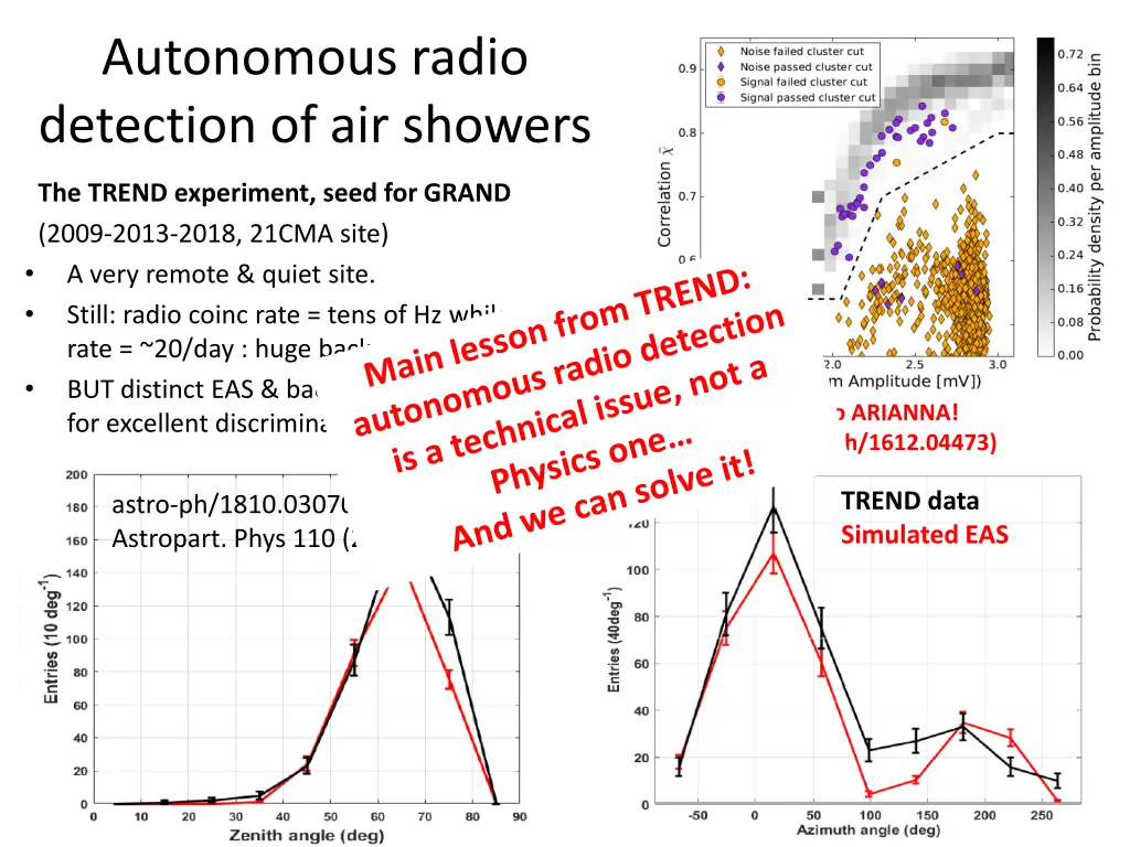 autonomous radio detection of air showers 2