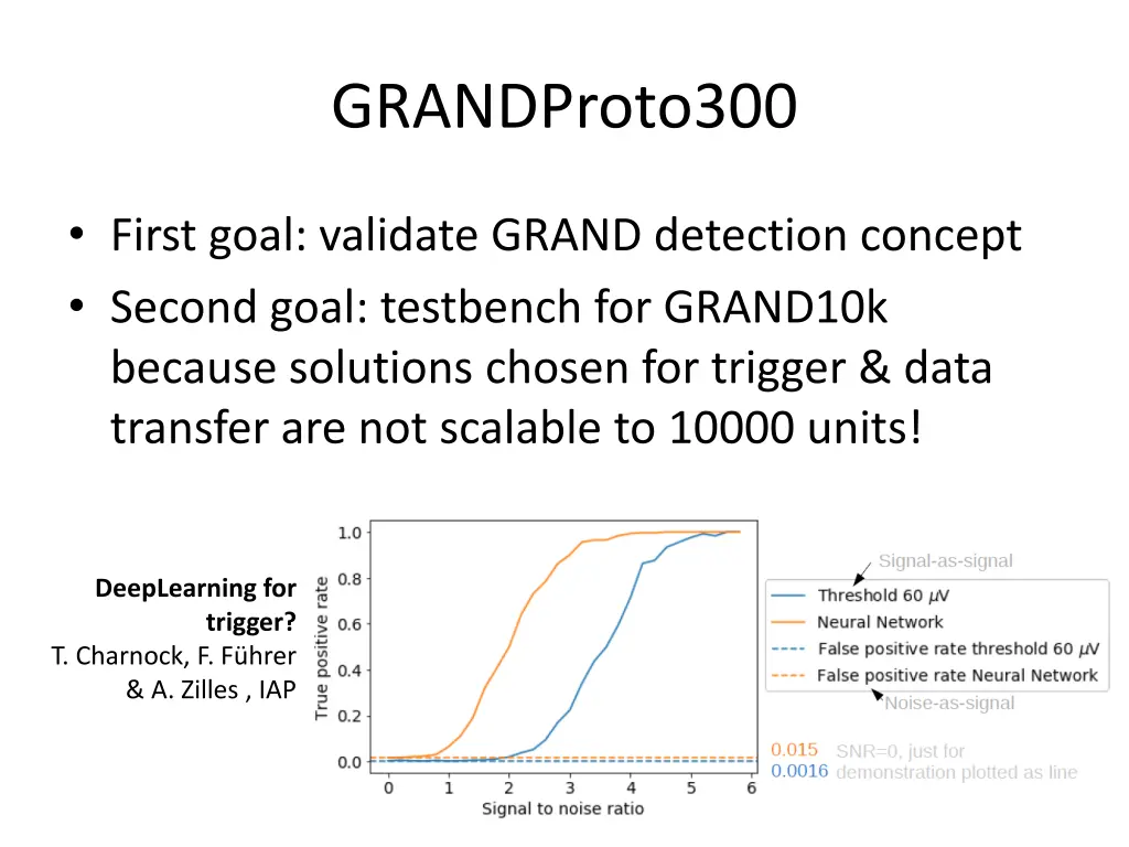 grandproto300