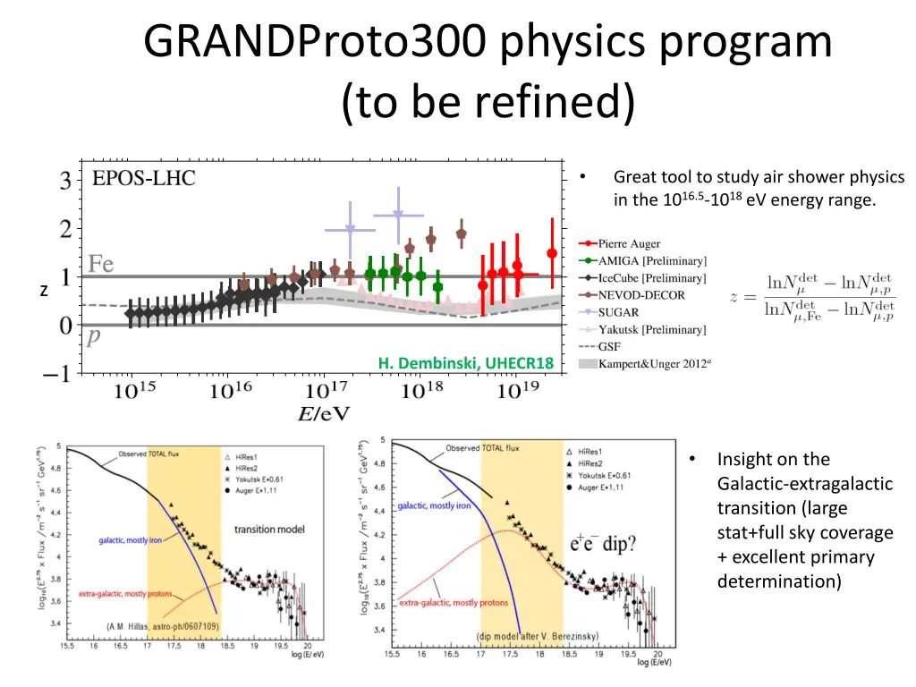 grandproto300 physics program to be refined