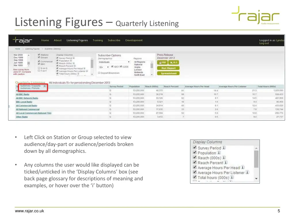 listening figures quarterly listening 1