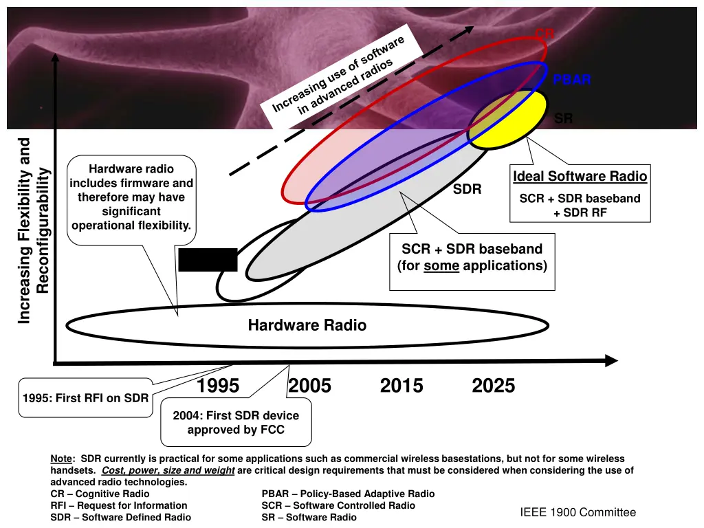 slide15