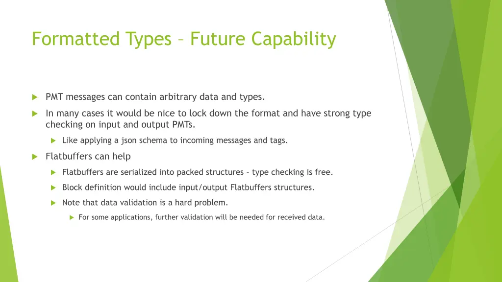 formatted types future capability