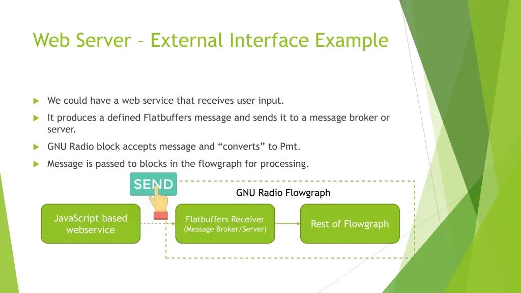 web server external interface example