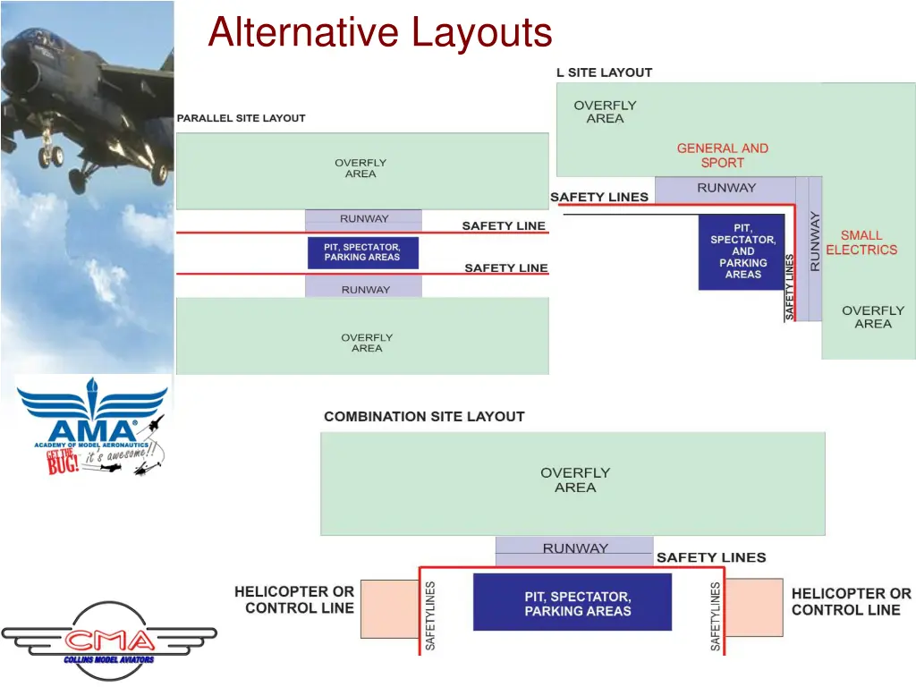 alternative layouts