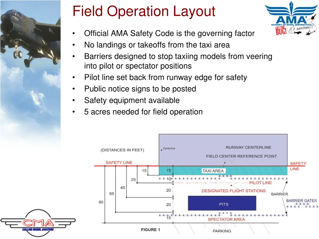 field operation layout