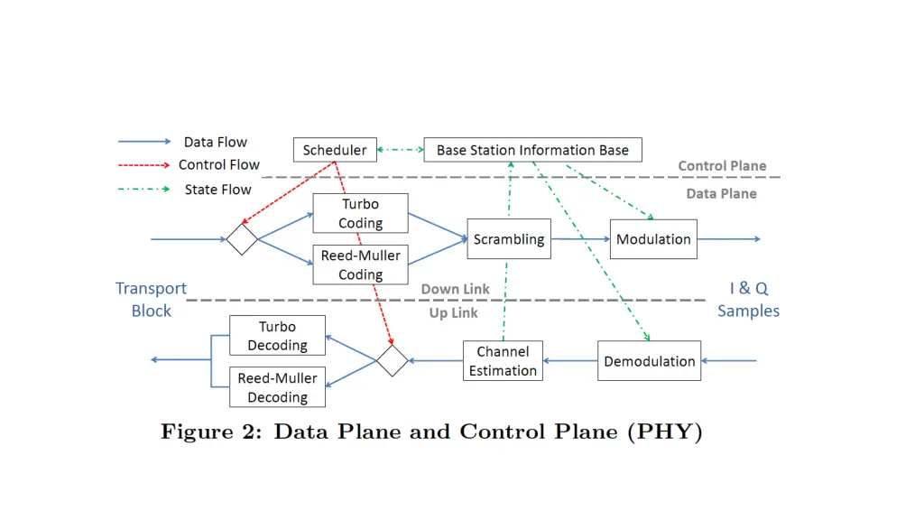 slide12