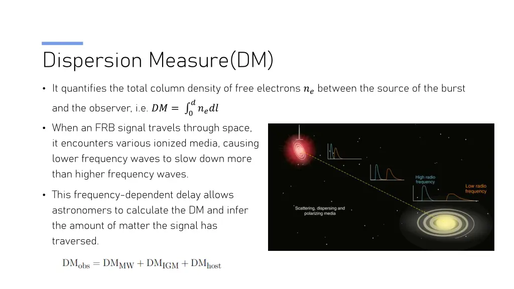 dispersion measure dm