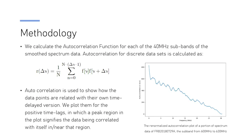 methodology 3