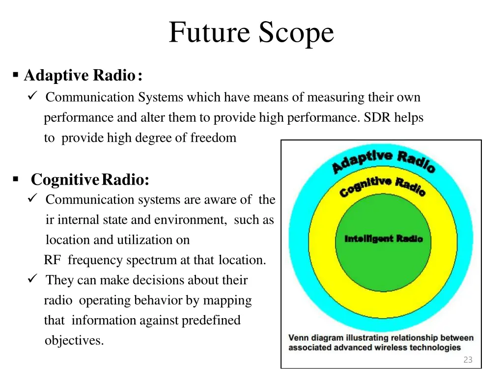 future scope