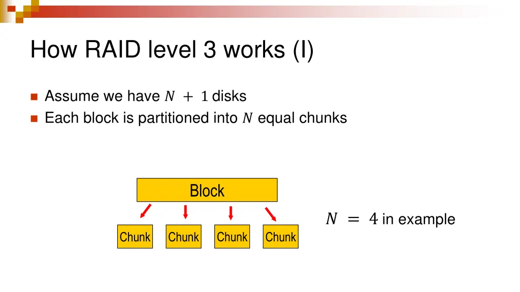 how raid level 3 works i