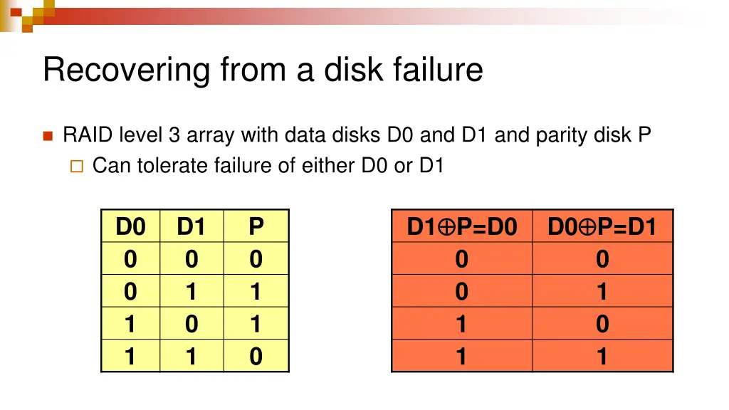 recovering from a disk failure