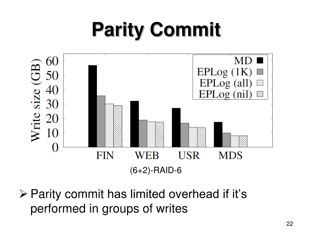 parity commit 1