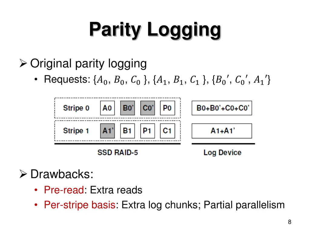 parity logging