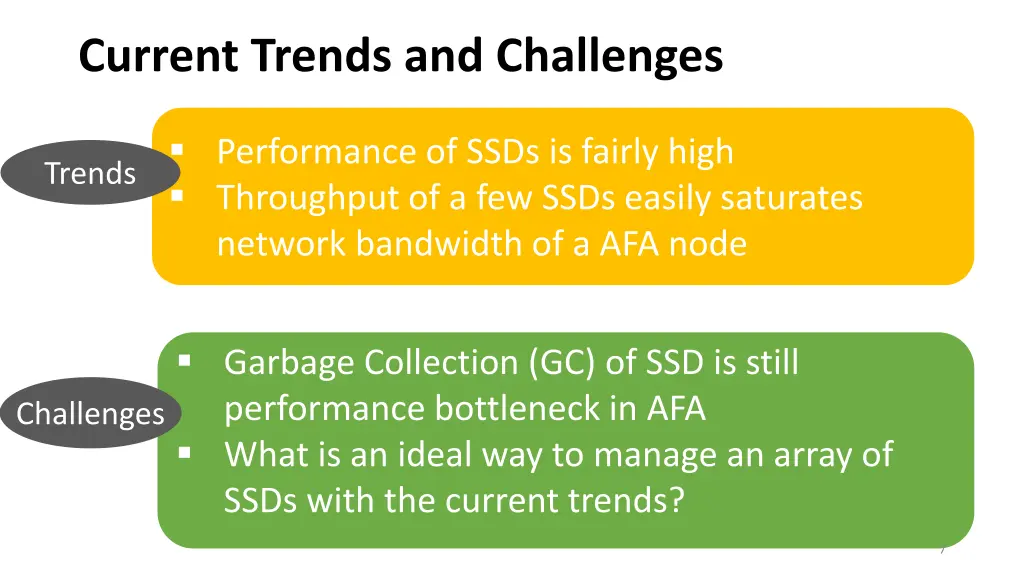 current trends and challenges