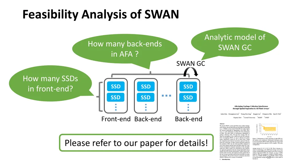 feasibility analysis of swan