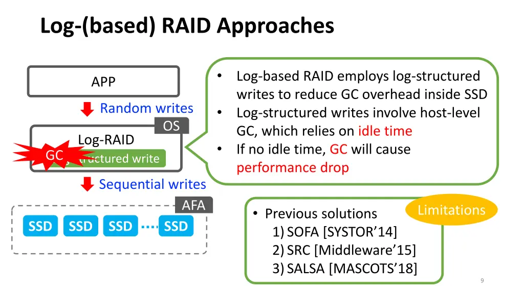 log based raid approaches