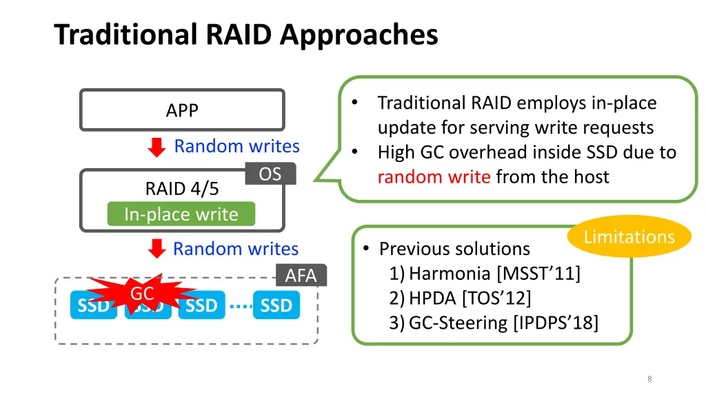 traditional raid approaches