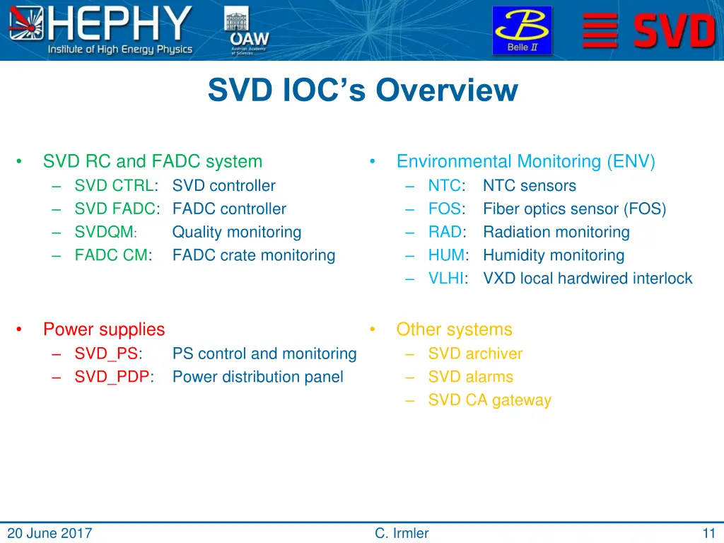 svd ioc s overview