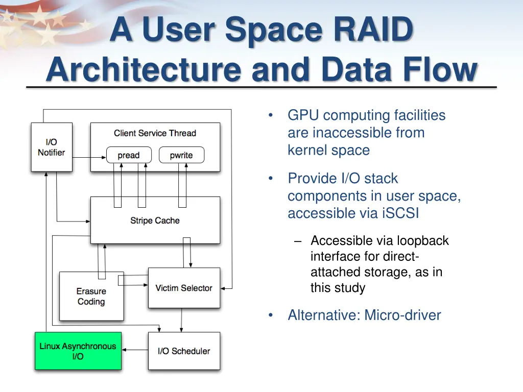 a user space raid architecture and data flow