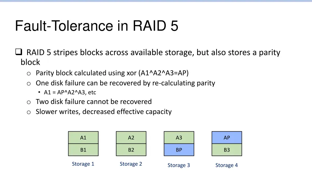 fault tolerance in raid 5