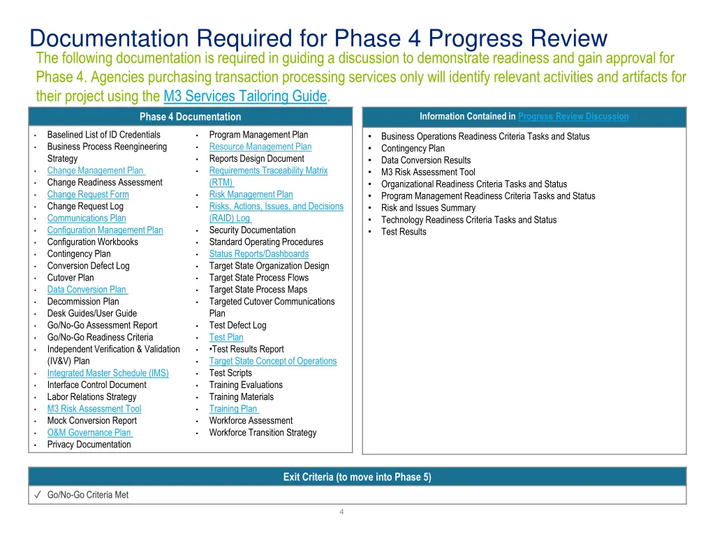 documentation required for phase 4 progress