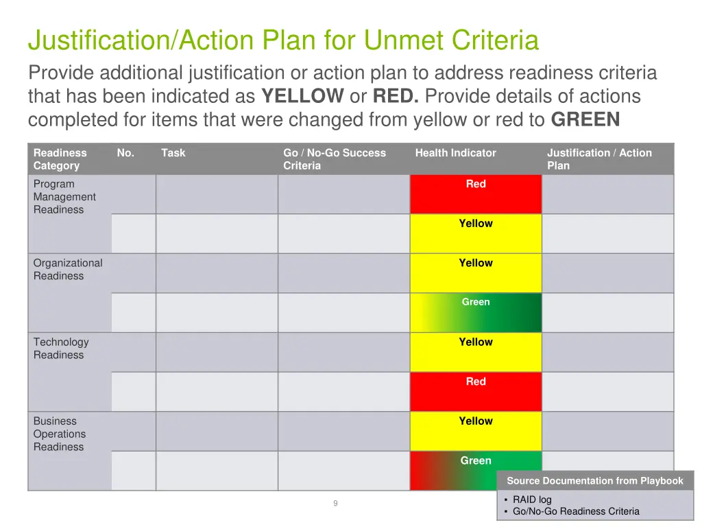 justification action plan for unmet criteria