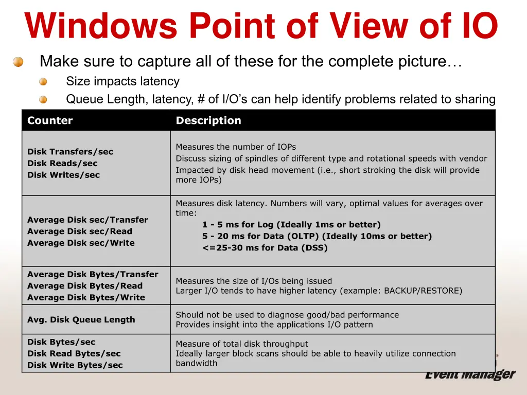 windows point of view of io make sure to capture