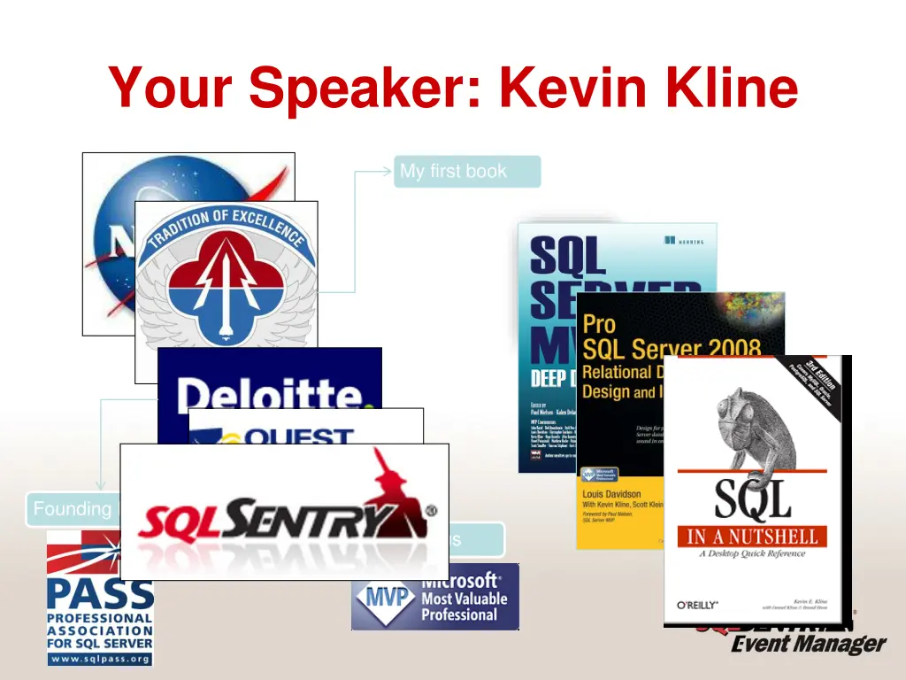 your speaker kevin kline