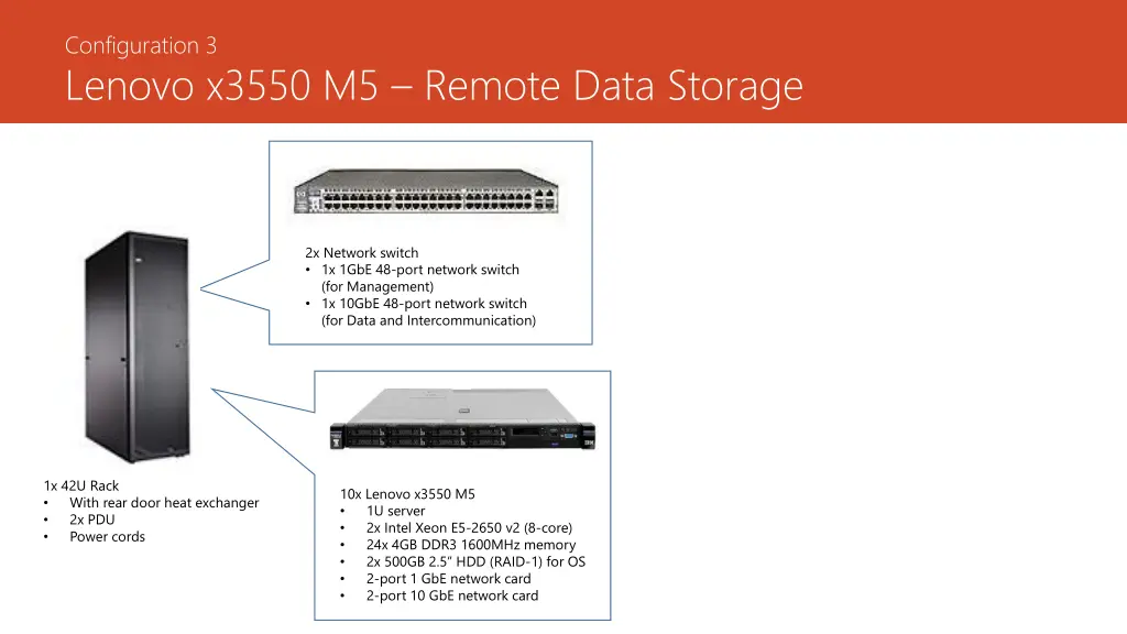 configuration 3 lenovo x3550 m5 remote data