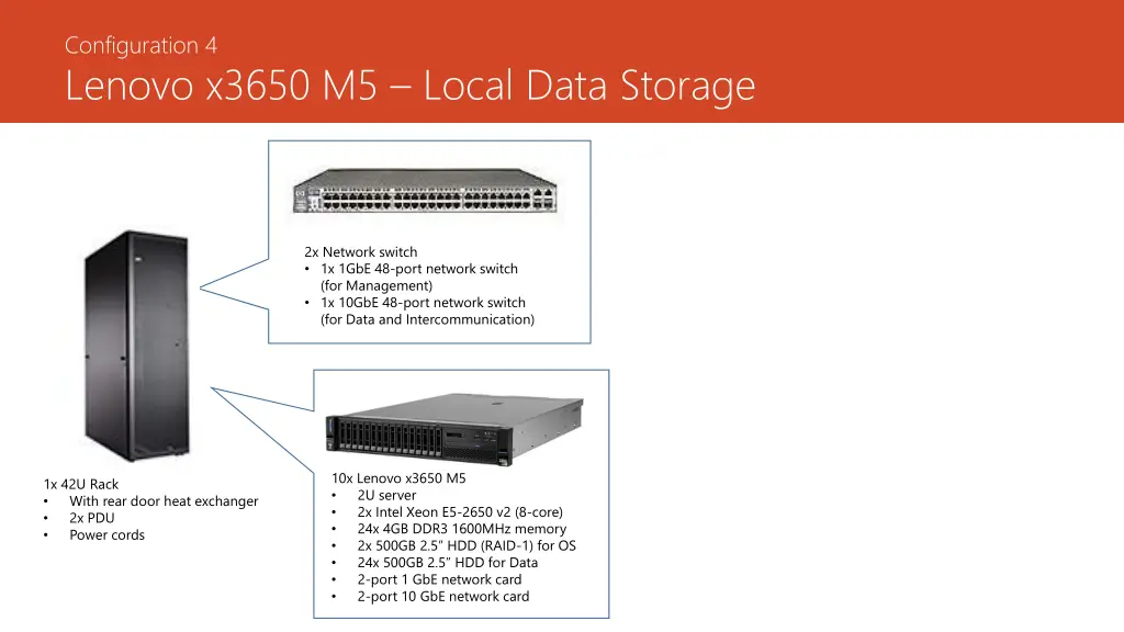 configuration 4 lenovo x3650 m5 local data storage