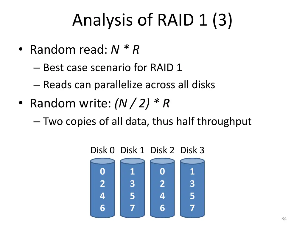 analysis of raid 1 3