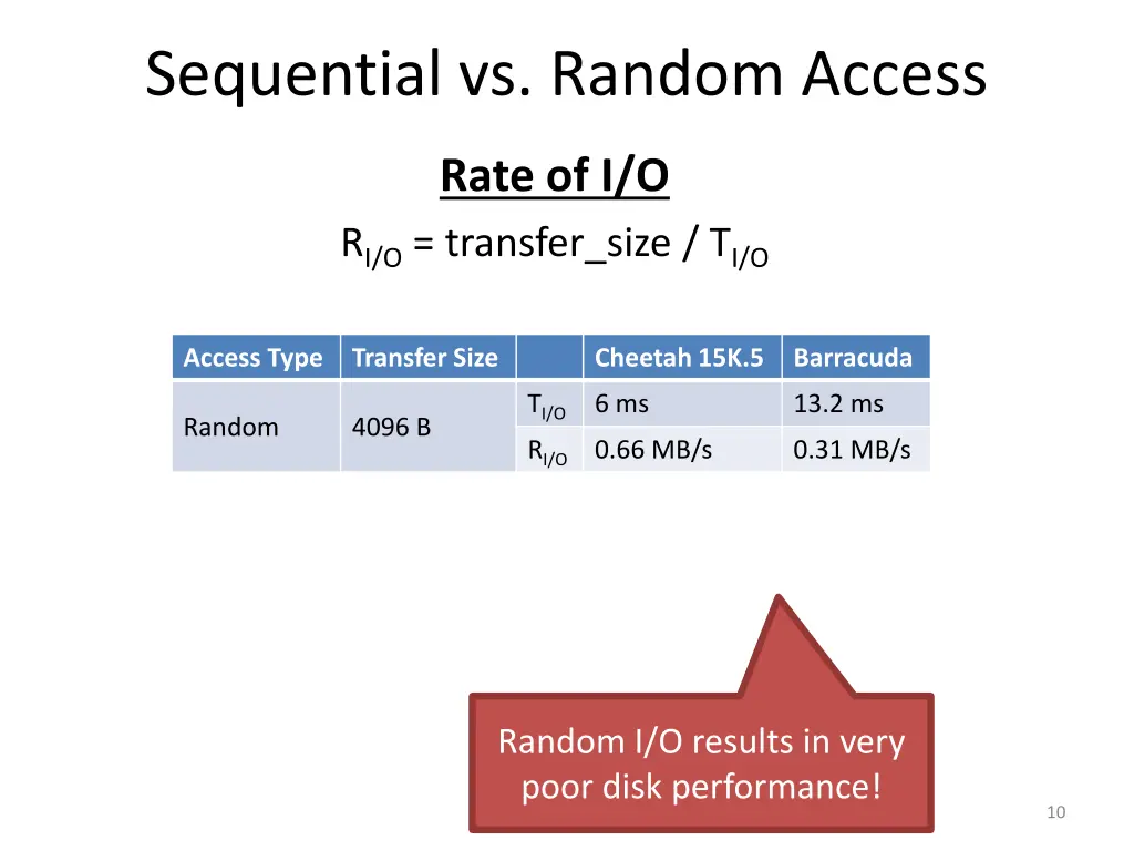 sequential vs random access