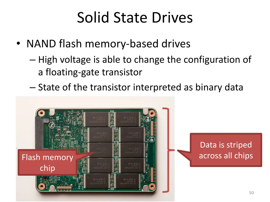 solid state drives