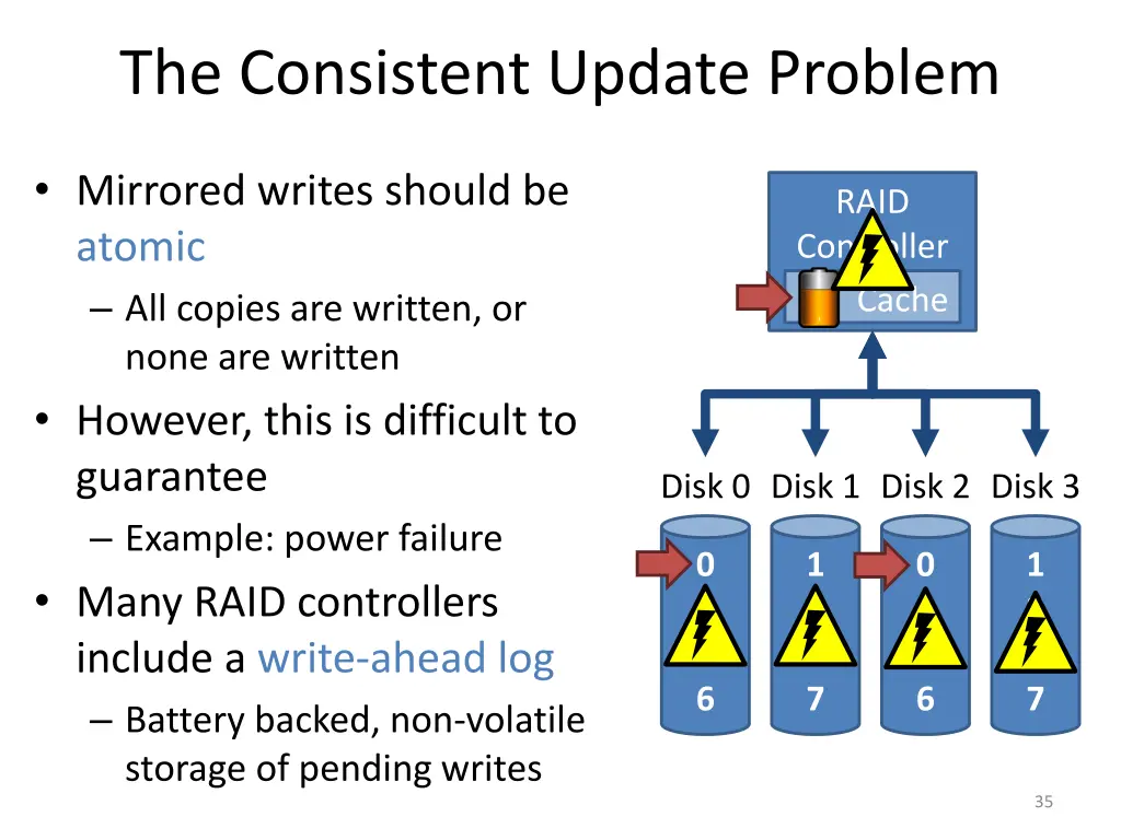 the consistent update problem