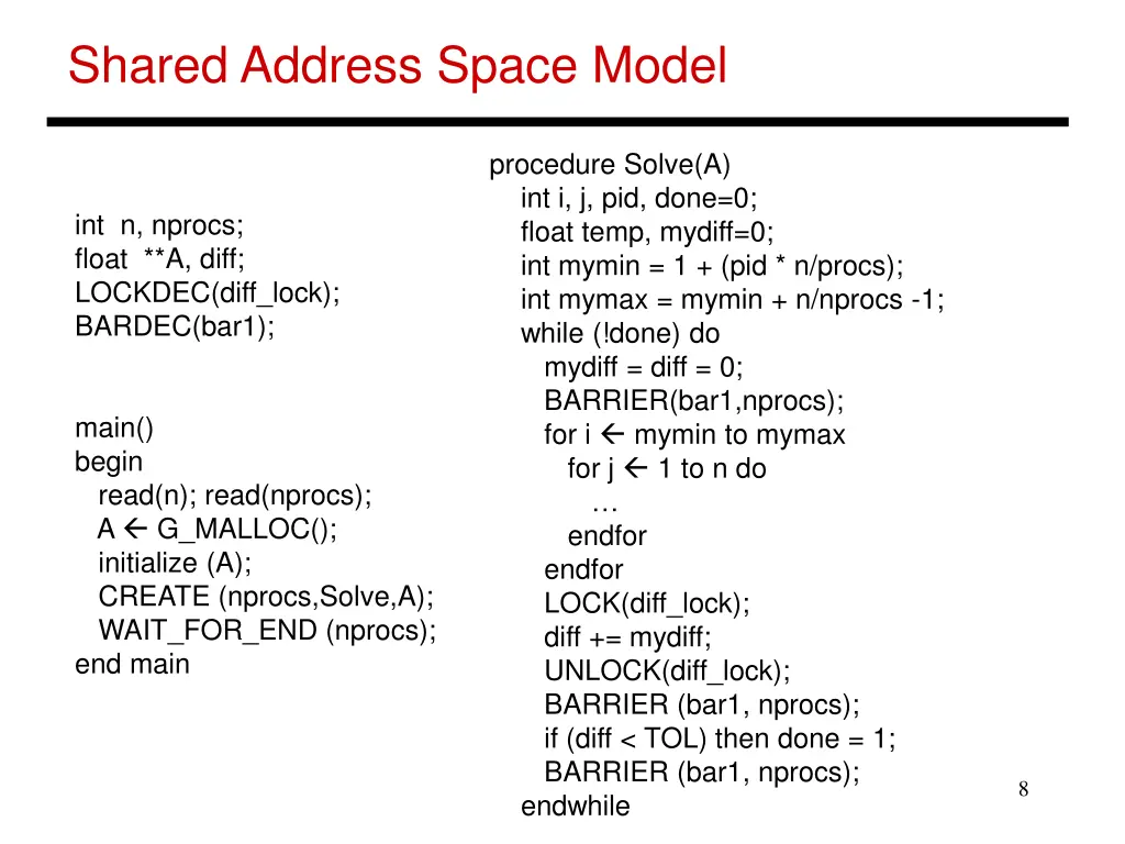 shared address space model