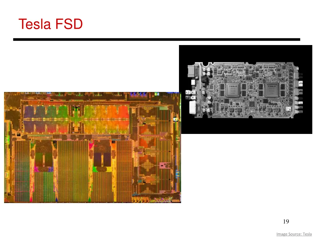 tesla fsd